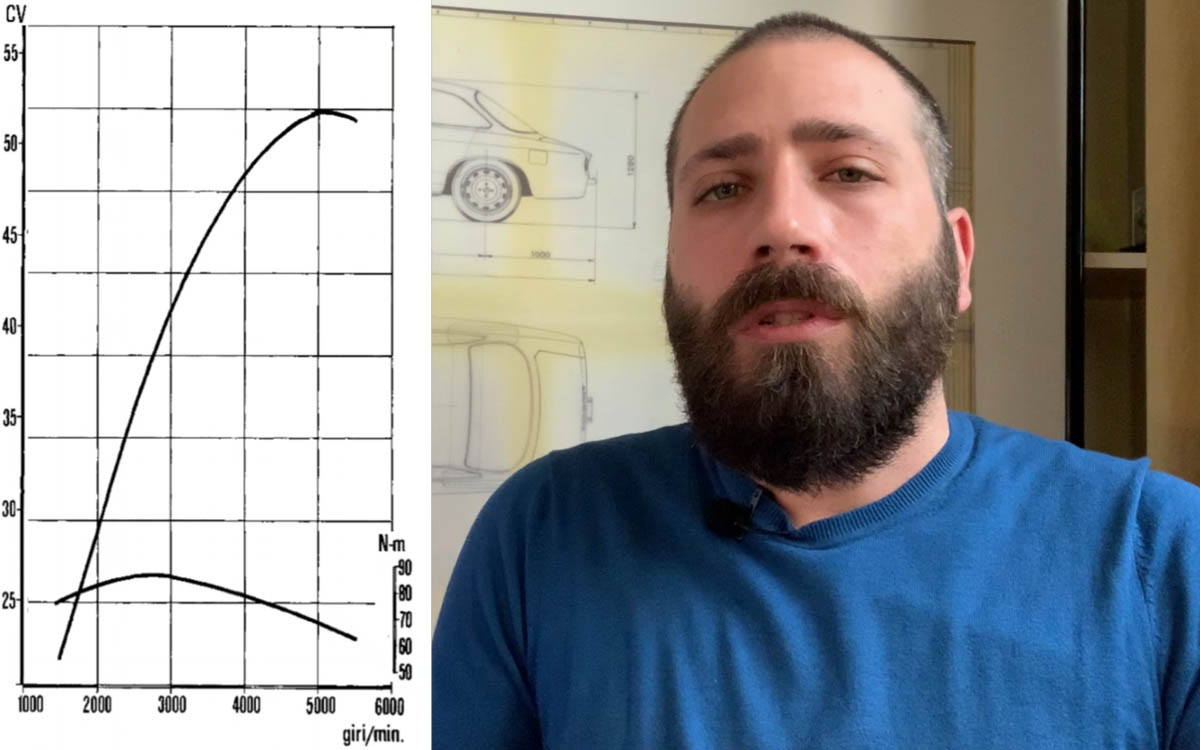 Coppia e Potenza Ep.3
