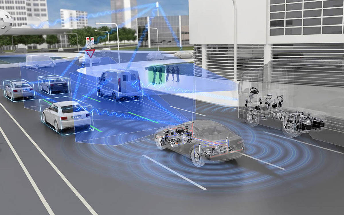 Sistemi ADAS: Game Over, “caccia i soldi”!